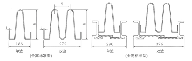 HYYJ金屬圓角膨脹節(jié)（補(bǔ)償器）