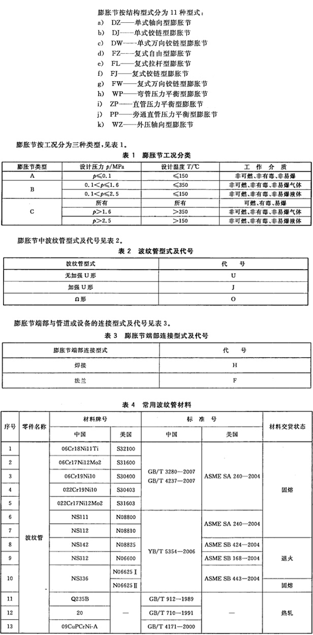 復式萬向鉸鏈型HYFW